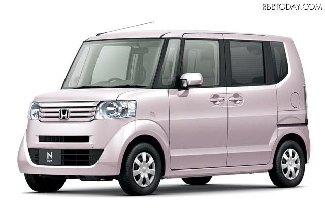 ホンダ・N BOX