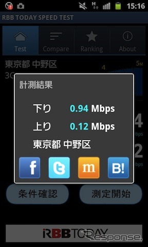 「RBB TODAY SPEED TEST」画面イメージ