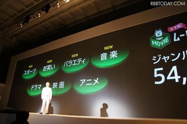 ソフトバンクモバイル+ウィルコム夏商品発表(5月29日)
