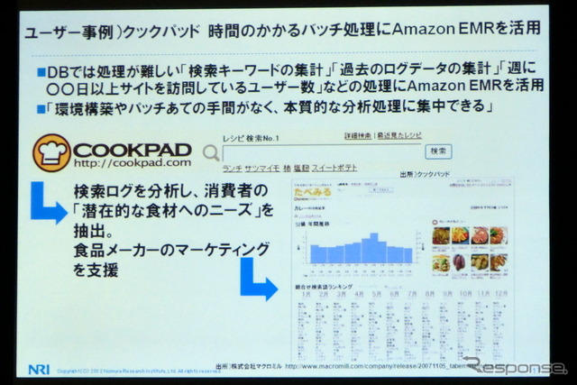 M2Mとビッグデータは自動車業界にどんなインパクトを与えるか