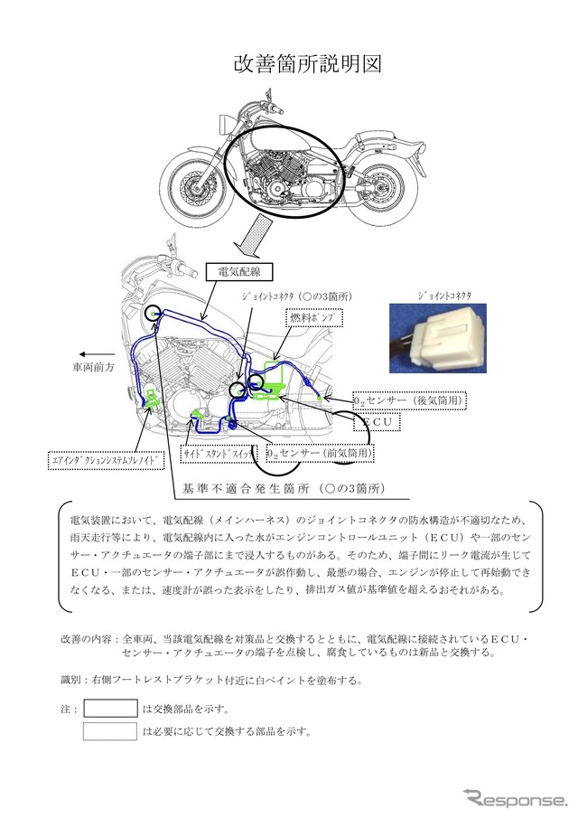 改善箇所説明図