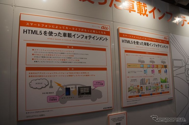 KDDIブースのようす