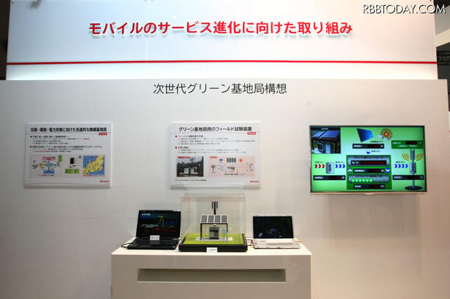 ドコモの出展ブース。開発したグリーン基地局用フィールド試験装置の模型も展示されていた