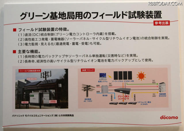 先進的なグリーン基地局用フィールド試験装置の構成。ソーラーパネル、リチウムイオン電池で駆動させる