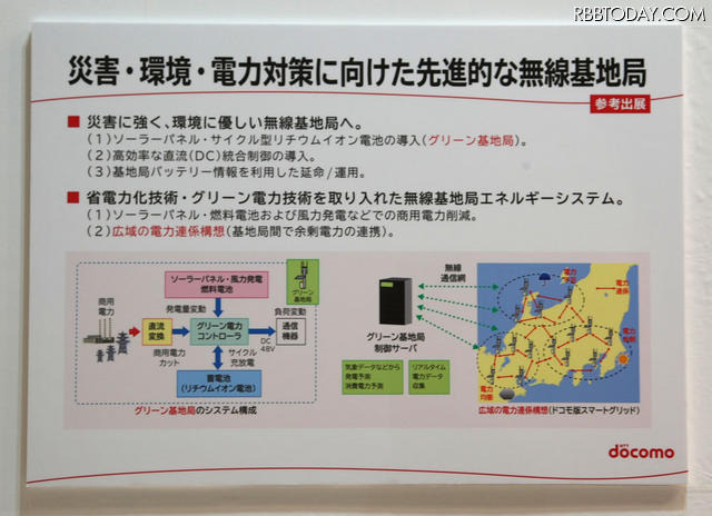 NTTドコモ版スマートグリッド構想の試み。当初は10基ほど試験的に配置する予定だという