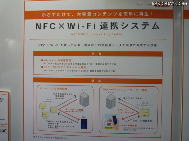 NFC×Wi-Fi連携システム