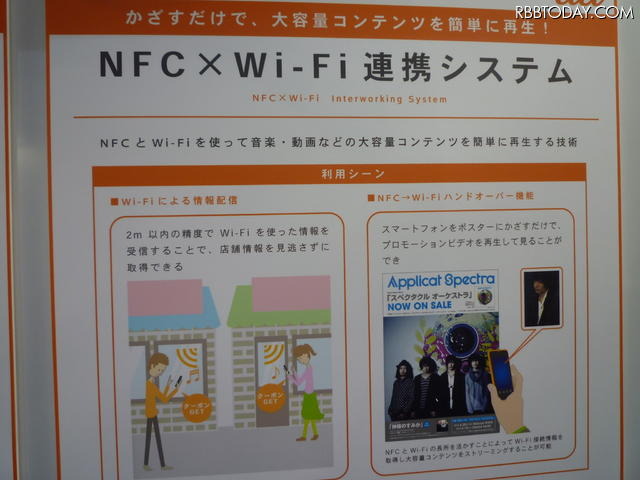 NFC×Wi-Fi連携システム