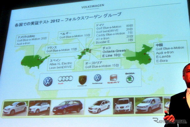 VWは30日、「VWグループのEモビリティ戦略」についてのプレゼンテーションをおこなった。