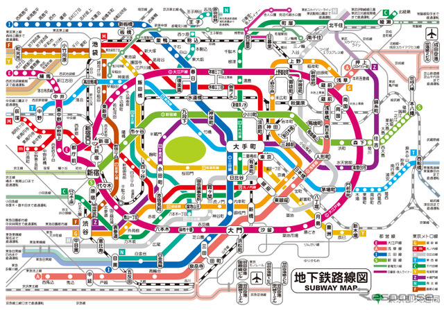 地下鉄の路線図