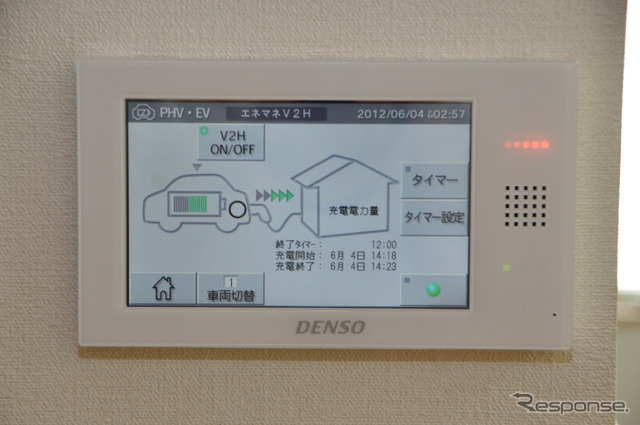 モニター表示