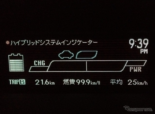 信号での回生が加わり、21.6kmでEVモードからHVモードに切り替わった