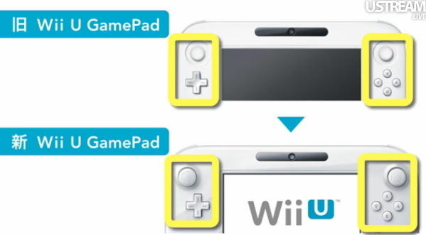 【Nintendo Direct】Wii Uコントローラーに仕様変更・・・テレビリモコンにも