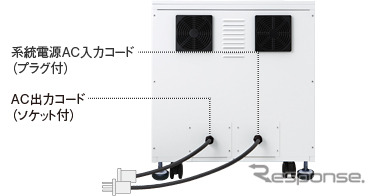 国内向けに販売しているLJ-SA32シリーズ