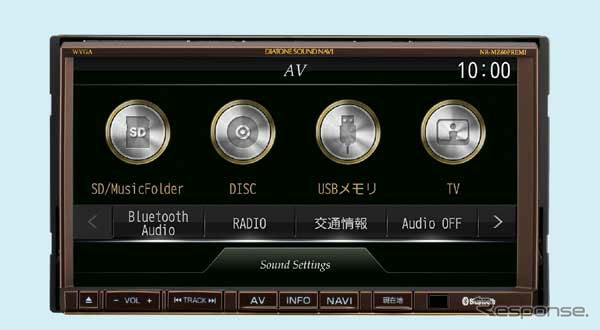 三菱電機 DIATONE SOUND.NAVI NR-MZ60PREMI