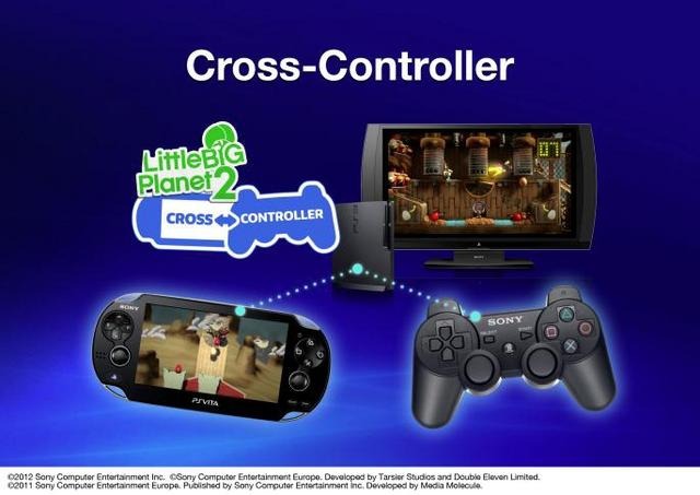 cross platform feature  