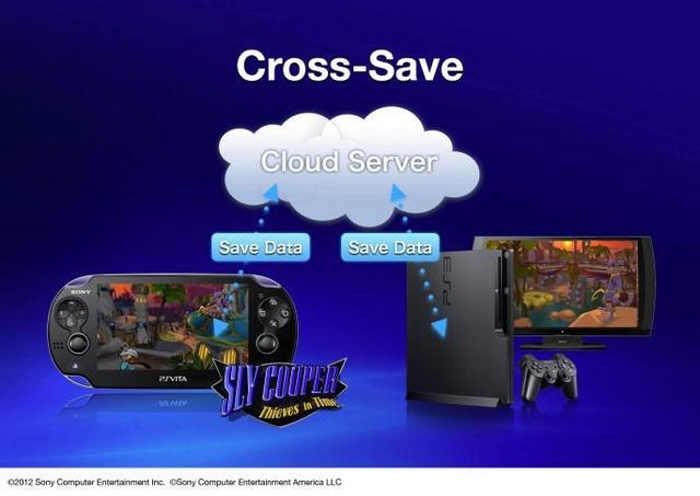 cross platform feature  