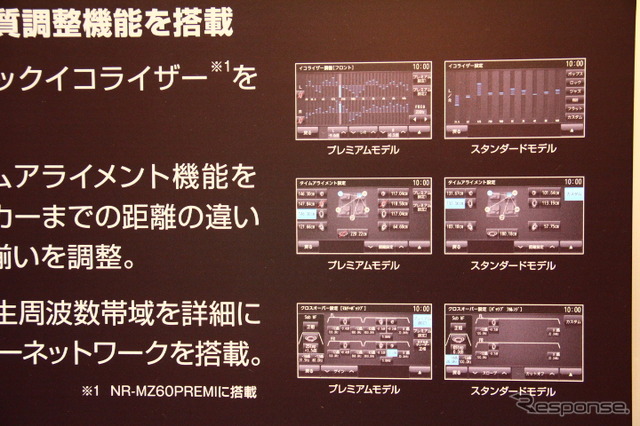 都内ホテルで開催された三菱電機オーディオナビシステム新製品発表会