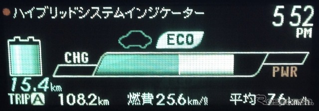 午後5時52分には15.4kmのEV走行が可能に