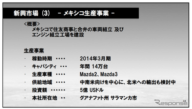 2011年東京モータショーでの投資家向け資料