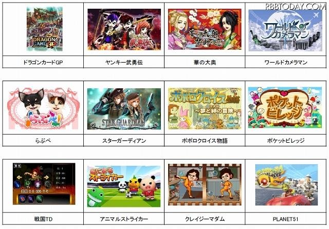 「ヤマダゲーム」サービス開始時のゲームタイトル一覧