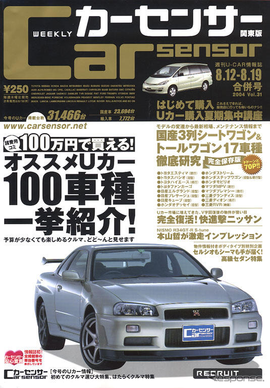 100万ポッキリのクルマ達