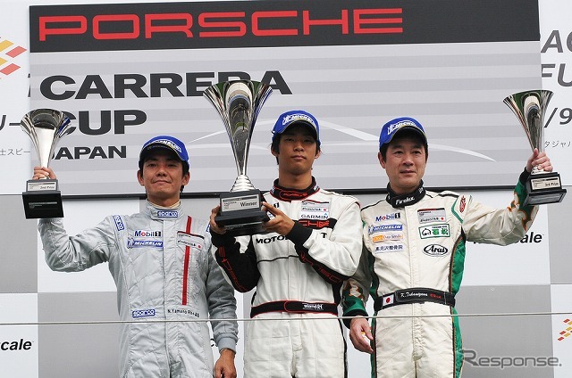 ポルシェカレラカップジャパン2012 第4戦