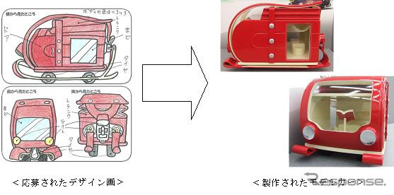 2011年度 夢のくるまコンテスト優秀賞を受賞した「ランドセルカー」