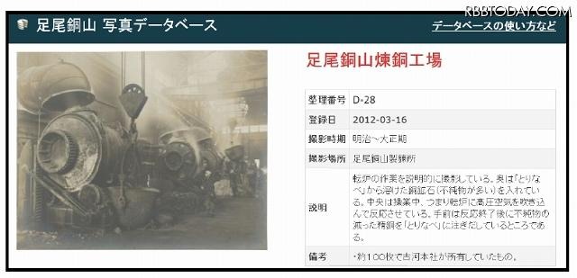 データベース画面の一例