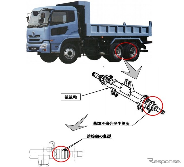 改善箇所