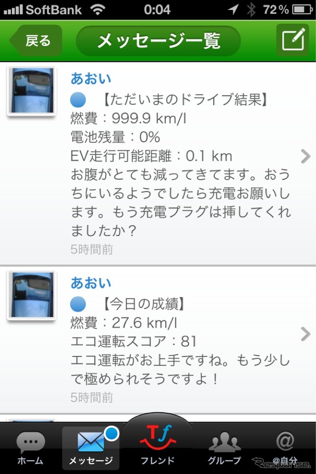 トヨタフレンドではプリウスPHVから日頃の運転状況についての評価や数値がつぶやかれる