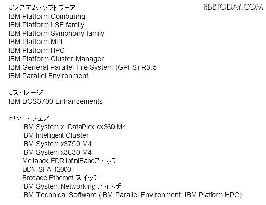 「テクニカル・コンピューティング」製品の内訳