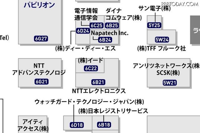 pdfファイル（Interop Tokyo 2012）