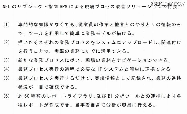 現場プロセス改善ソリューションの特長