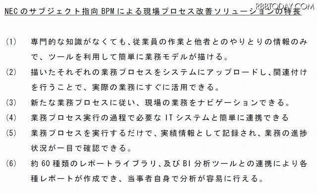 現場プロセス改善ソリューションの特長