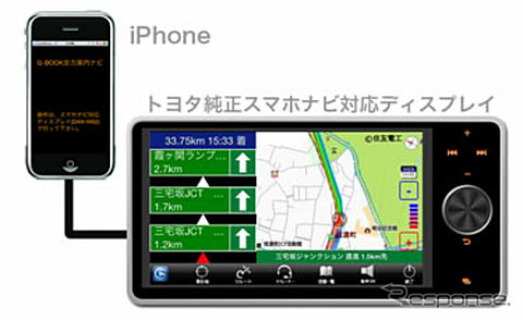 iPhone向けナビゲーションアプリ「G-BOOK全力案内ナビ 車載ディスプレイ対応版」