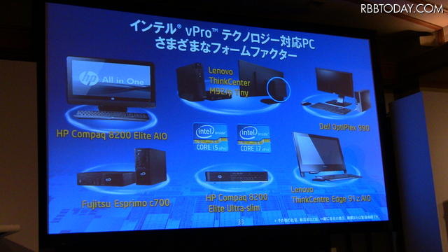 さまざまなフォームファクターに搭載される予定