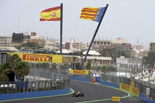 F1 ヨーロッパGP（フリープラクティス）