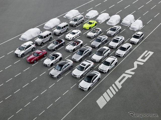 現行AMG車のフルラインナップの後方に予告された今後5年間に登場するAMG車