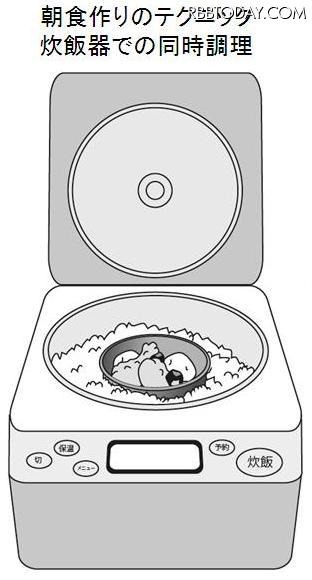 朝食作りの朝節電テクニック「茶碗のなかにおかずなどを入れて炊く」