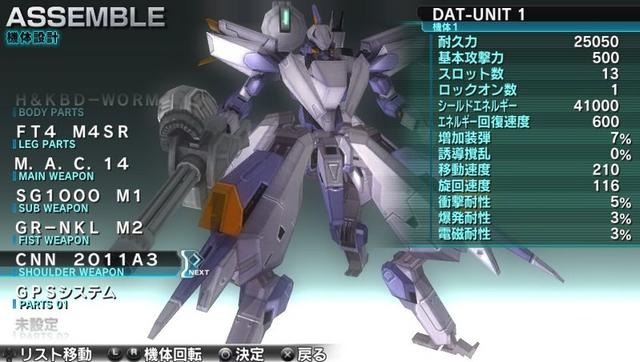 アサルトガンナーズ