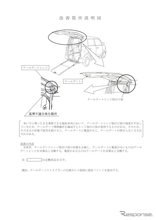 改善箇所説明図