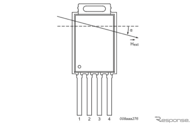 NXP KMA220