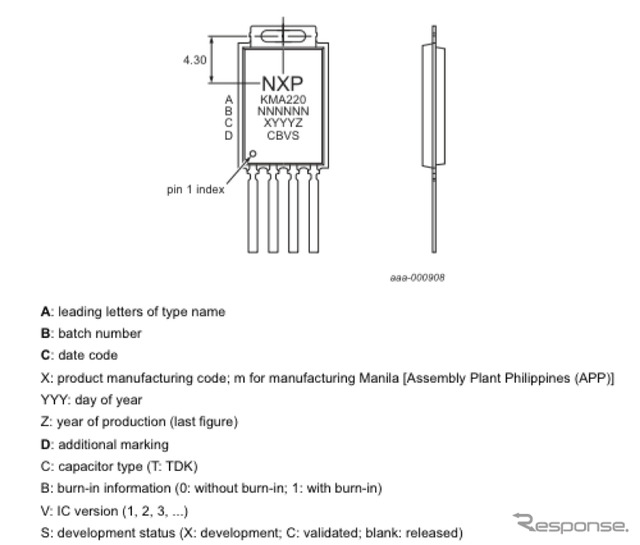 NXP KMA220