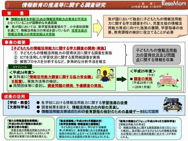 情報教育の推進等に関する調査研究