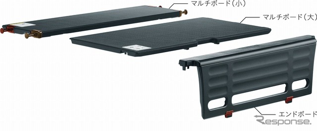 ホンダ N BOX+ マルチボード&エンドボード