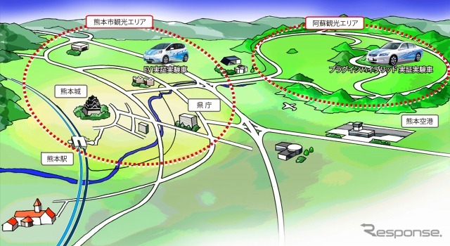 熊本県・観光レンタカー実証実験イメージ