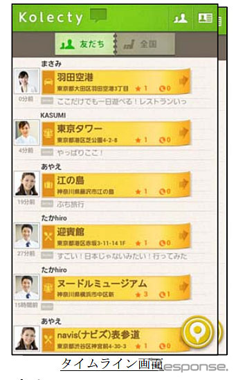 ナビタイムジャパン スポットメモアプリ「コレクティ」Android版