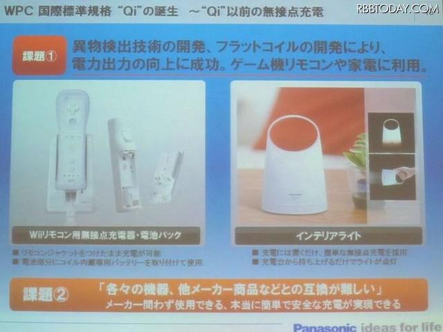 小出力の問題はフラットコイルで解決した