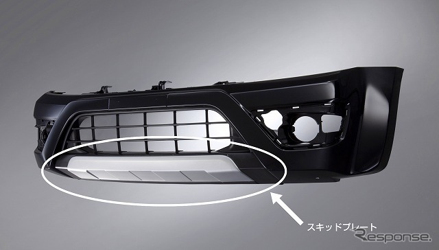 スズキ スーパー ポリプロピレンを採用したスキッドプレート