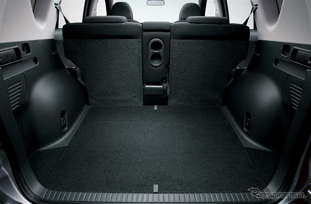 現行 トヨタ RAV4